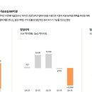 (주)코니엔터테인먼트 이미지