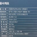 (주)글로벌로지스틱스 이미지