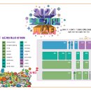 이번 주말 2024 보드게임 페스타 이미지