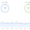 느낌표 민박 이미지