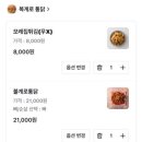 부전역 6번 출구 이미지