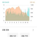 괘방령칼국수 이미지