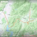 [부산 갈맷길 9-1구간] / 금정체육공원 ~ 회동저수지 ~ 철마