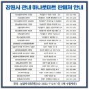 남창원농협 농수산물종합유통센터 안민점 네이버블로그