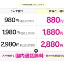 라쿠텐 사원이 알려주는 14,000 라쿠텐 포인트 받는법! 라쿠텐 모바일 이미지