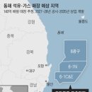 바다석유 - 고성군 | 바다석유