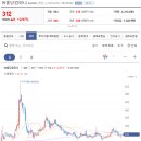 동아타이어 이미지