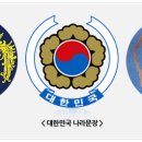 무궁화통신 이미지