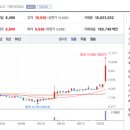 한빛 원자력 경상정비 이미지