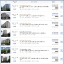 학익영남아파트 이미지