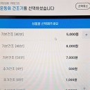 운동화세탁인 이미지