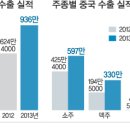 뉴후레쉬마트
