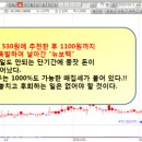 신우정보기술 이미지