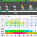 우진전기조명 | 성불산 자연휴양림 9번 데크