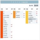 해양인테리어광고공사 뉴시스