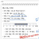 25.초특.A5 이미지