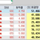 에스소프트 이미지