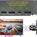 TV에 USB-C(USB4 v2.0)를 적용해야 하는 이유 이미지