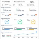 마크짐 휘트니스 이미지