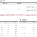 논산시국민체육센터 이미지