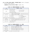 오디정보통신 이미지