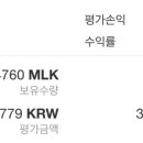 밀크애드 네이버블로그