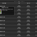송이헤어샾 네이버블로그