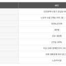 영종요양원 이미지