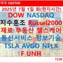 브로스헬스케어 이미지