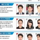 가까운사진관 이미지