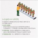 도시농업전문가 과정(80시간) 이미지