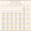 동의당한의원 이미지