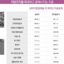 예그린한의원 이미지