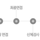 에스에스엘엠(주)