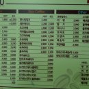 베로에스프레소 이미지