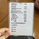 장생포고래특구협동조합 | 장생포고래박물관맛집 아이들도 좋아하는 미소이안