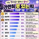 오늘의 운세 이미지