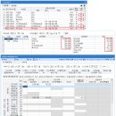 105회 전산세무2급 [ 실무 ] - 2022.12.03. - 이미지