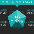 아이앤지 이미지