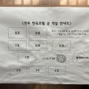 한옥호텔궁 이미지