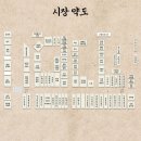 남한산성시장 이미지