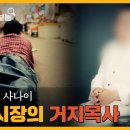 두 얼굴의 사나이, 가락시장의 거지목사 | 그알로 보는 이미지