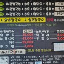 전통칼국수 이미지