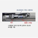 (주)해원티앤디 이미지