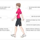 나르지오 - 남구 중앙로 244 | 나르지오