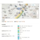 모텔 이그니스 이미지