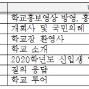서울국제고등학교 이미지