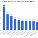 광성기술공사 이미지