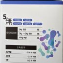 (주)펫신드롬 이미지