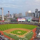 414 | 수원야구장 3루 스카이존 414구역 시야 + 직관 꿀팁 | KT vs LG 직관 후기, KT위즈파크 야푸 추천, 주문...